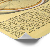 1923  Poster voor dames en heren (Hoek)