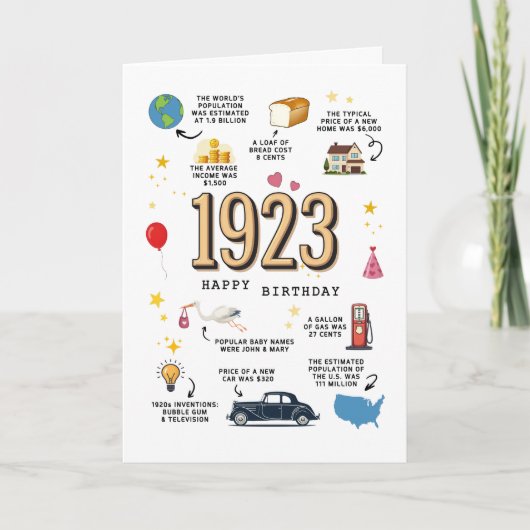 1923 Verjaardag Kaart voor opa (Voorkant)