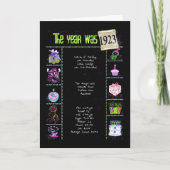 1923 Verjaardag Leuke Feiten Kaart (Voorkant)