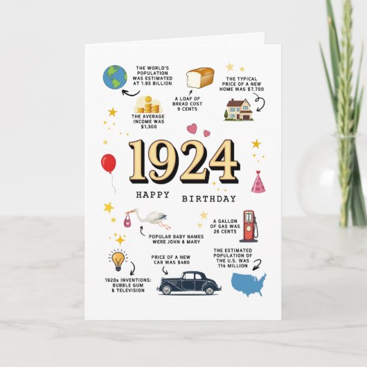 1924 Verjaardag Kaart voor opa (Voorkant)