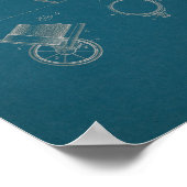 1925  Golf Bag Patent Blueprint Art Print (Hoek)