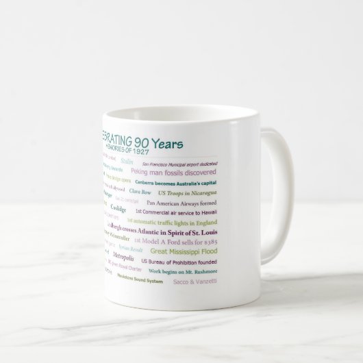 1927 Memories 90th Birthday Mok (Voorkant rechts)