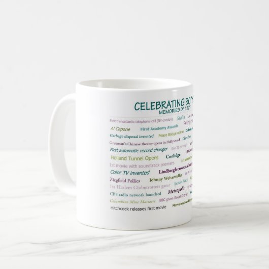 1927 Memories 90th Birthday Mok (Voorkant links)