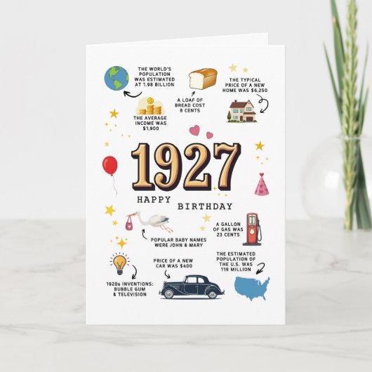 1927 Verjaardag Kaart voor opa (Voorkant)