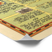 1928 MAP van Old Hollywood Poster (Hoek)