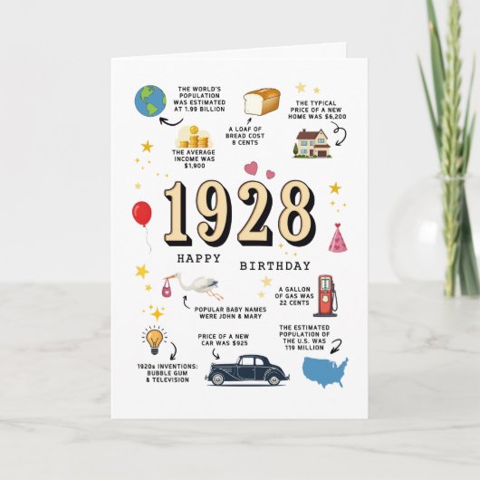 1928 Verjaardag Kaart voor opa (Voorkant)