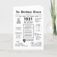 1931 Het jaar dat je geboren werd op zondag Kaart