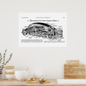 1931  monteur klassieke auto Burney Poster (Keuken)