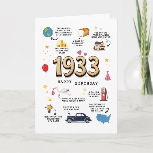 1933 Verjaardagskaart voor vader of moeder Bedankkaart (Voorkant)