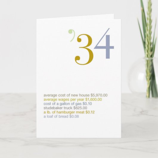 1934 Verjaardag Fun Facts Kaart (Voorkant)