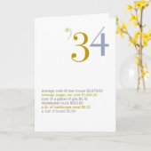 1934 Verjaardag Fun Facts Kaart (Gele Bloem)