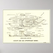 1935 DAM-PLAN EN -SECTIE POSTER (Voorkant)