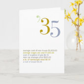 1935 Verjaardag Fun Facts Kaart (Gele Bloem)