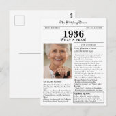 1936 Krant 90e verjaardag Briefkaart (Voorkant / Achterkant)