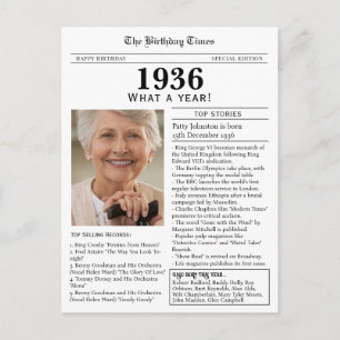 1936 Krant 90e verjaardag Briefkaart