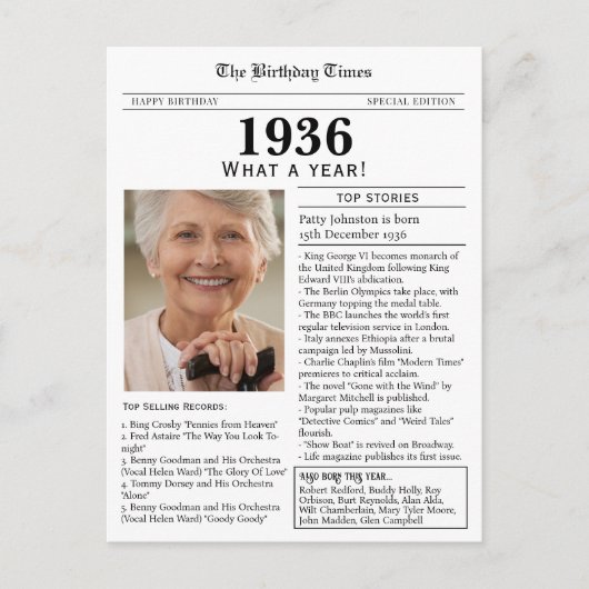 1936 Krant 90e verjaardag Briefkaart (Voorkant)