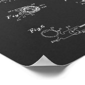 1936  kunsttekenafdrukken voor camera's poster (Hoek)