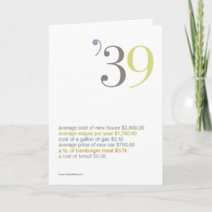 1939 Birthday Fun Facts Kaart