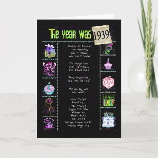 1939 Verjaardag Leuke Feiten Kaart (Voorkant)