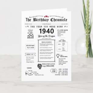 1940 Het Jaar Waarin Je Geboren Bent Verjaardagska Bedankkaart