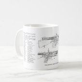 1941 Johnson LMG Schematic Koffiemok (Voorkant links)