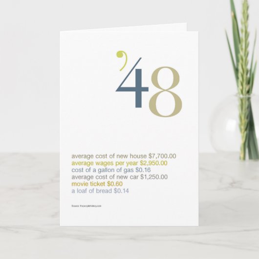 1942 Verjaardag Fun Facts Kaart (Voorkant)