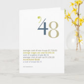 1942 Verjaardag Fun Facts Kaart (Gele Bloem)