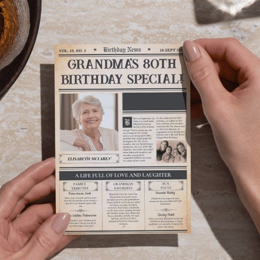 1945 80ste Verjaardag Poster - Gepersonaliseerde Feestdagenkaart