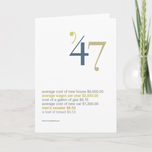 1947 de Feiten van de Pret van de Verjaardag Kaart (Voorkant)