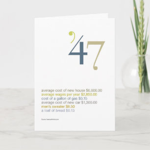 1947 de Feiten van de Pret van de Verjaardag Kaart