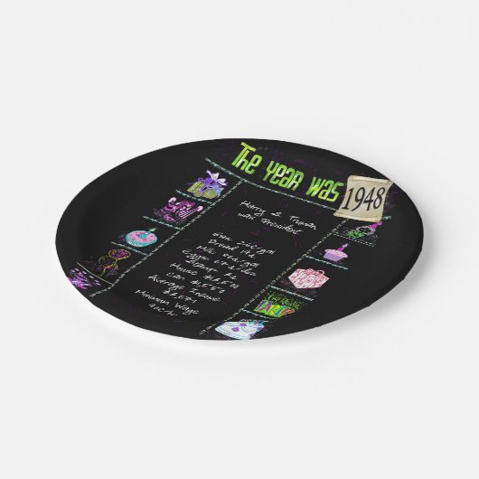 1948 Birthday Trivia Facts Papieren Bordje (Gekanteld)