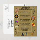 1948 Great Events Birthday Card Briefkaart (Voorkant / Achterkant)