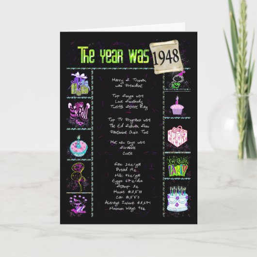 1948 Verjaardag Leuke Feiten Kaart (Voorkant)