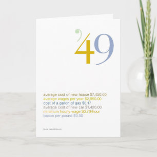 1949 de Feiten van de Pret van de Verjaardag Kaart