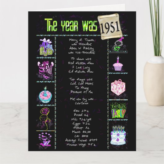 1951 Birthday Fun Facts Card Kaart (Voorkant)