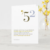 1952 Verjaardag Fun Facts Kaart (Gele Bloem)