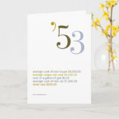 1953 de Feiten van de Pret van de Verjaardag Kaart (Gele Bloem)