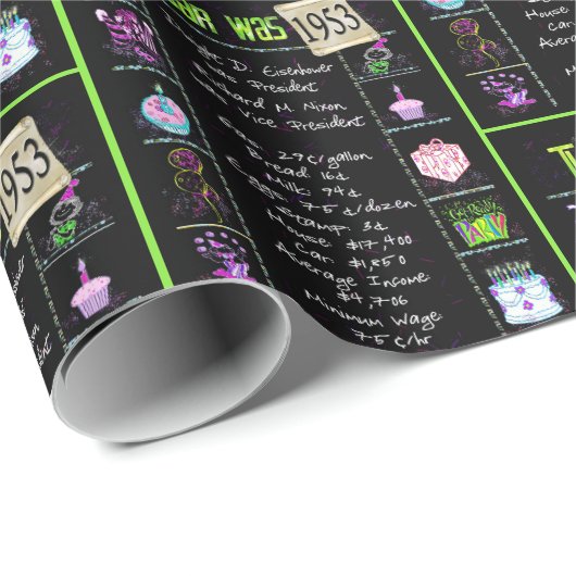 1953 Geboortejaar Trivia Cadeaupapier (Rol Hoek)