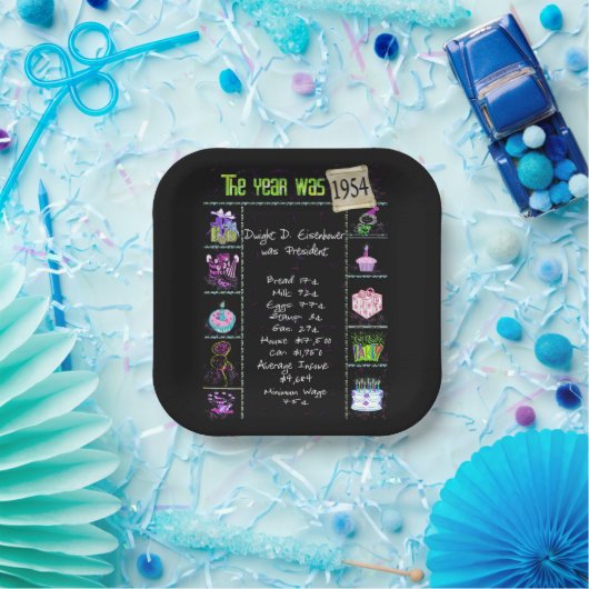 1954 Verjaardag Trivia Feiten Papier Bord (Feest)