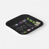 1954 Verjaardag Trivia Feiten Papier Bord (Gebogen)