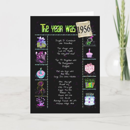 1956 Birthday Fun Facts Kaart (Voorkant)