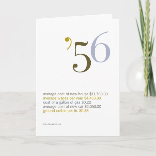 1956 de Feiten van de Pret van de Verjaardag Kaart (Voorkant)