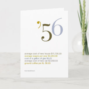 1956 de Feiten van de Pret van de Verjaardag Kaart