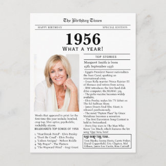 1956 Newspaper Birthday  Briefkaart