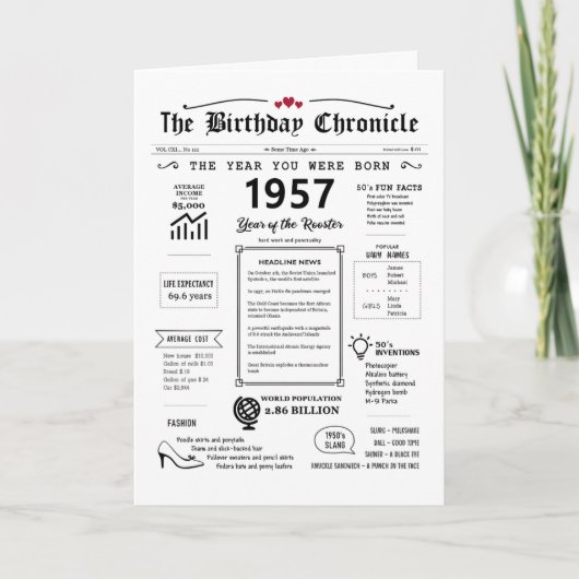 1957 Het jaar dat je geboren werd op de Kaart van  (Voorkant)