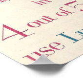 1958 Ad Luster-Creme Poster (Hoek)