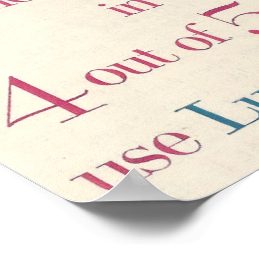 1958 Ad Luster-Creme Poster (Hoek)