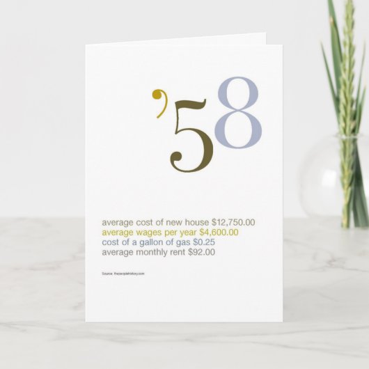 1958 de Feiten van de Pret van de Verjaardag Kaart (Voorkant)