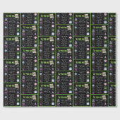 1958 Geboortejaar Trivia Cadeaupapier (Vlak)