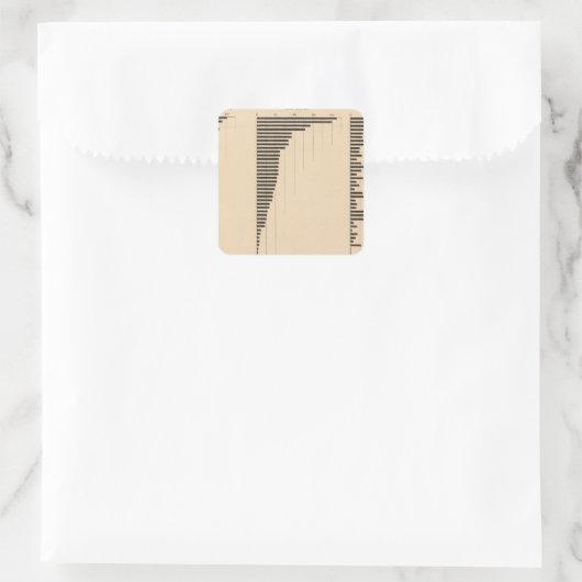 195 Lumberindustrie, producten 1900 Vierkante Sticker (Tas)